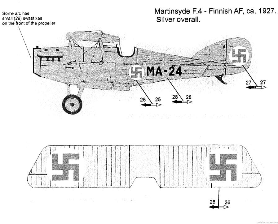 KARAYA MARTINSYDE F.4 BUZZARD - wersja fińska - 1/48 KARAYA / 1/48 / SAMOLOTY / Modele żywicze polish-made.com