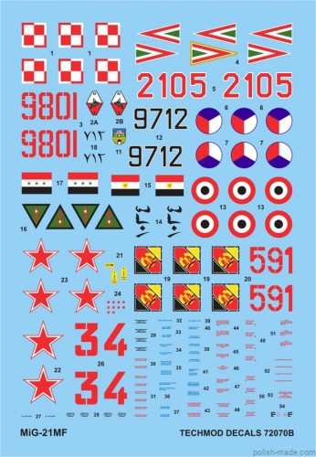 72070 MiG-21 SM/MF