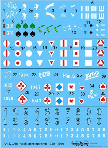 D25015 Polish tanks markings 1920-39