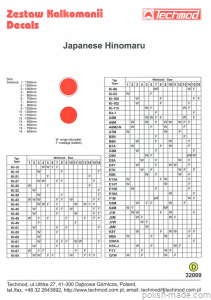 32069 - Japońskie oznaczenia HINOMARU
