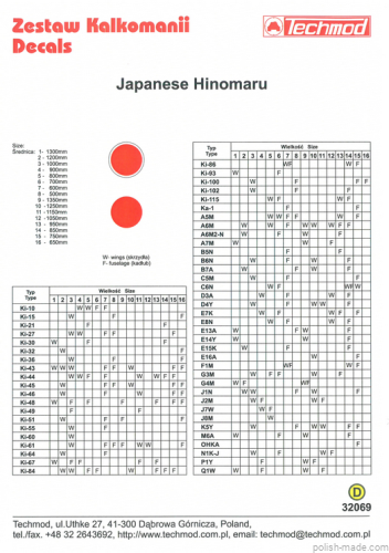 32069 - Japońskie oznaczenia HINOMARU
