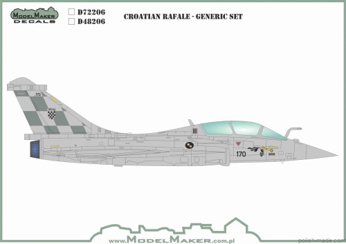 D72206 - Chorwacki Rafale - zestaw ogólny