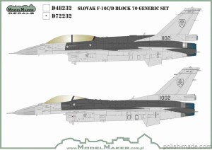 D72232 General Dynamics F-16 C/D Block 70 in Slovak Air Force