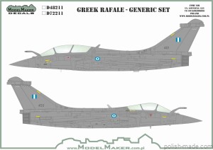 D48211 Grecki Rafale – Zestaw ogólny