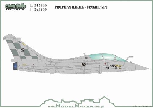 MD48206 - Chorwacki Rafale – Zestaw ogólny i zestaw masek