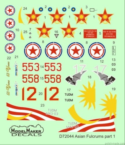 D72044a MiG-29 in Asia vol.1 + resin