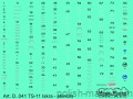 D72041 TS-11 ISKRA - stencils