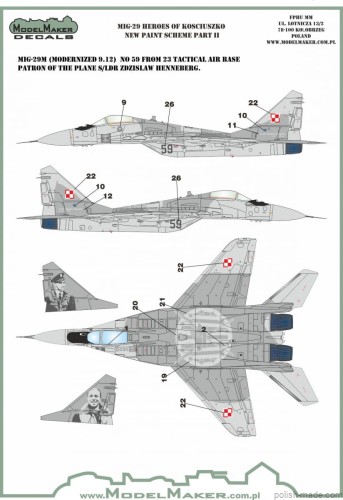 D72106 MIG-29 HEROES OF KOSCIUSZKO - NEW CAMOUFLAGE PART 2