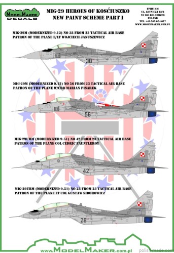 D32087 MIG-29 HEROES OF KOSCIUSZKO SQUADRON - NEW CAMOUFLAGE PART 1