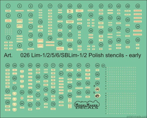 D72026 MiG-15/17/Lim-1/2/5/6bis Polish stencils - early
