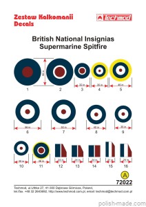 72022 Ozn. Brytyjskie - Supermarine Spitfire 1940-45