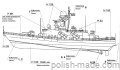 korweta rak. z s. Uran PROJEKT 1241.8 - 1/400